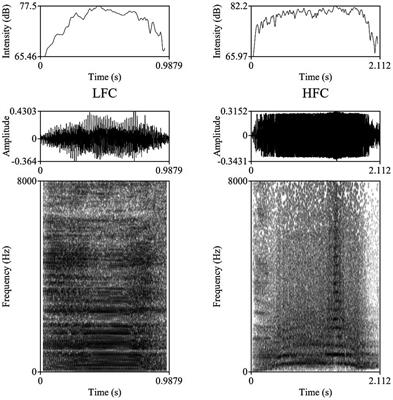 BovineTalk: machine learning for vocalization analysis of dairy cattle under the negative affective state of isolation